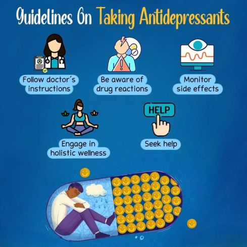 Guidelines on taking antidepressants.