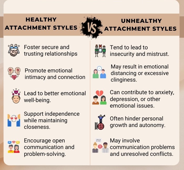 Healthy Attachment Styles vs Unhealthy Attachment Styles