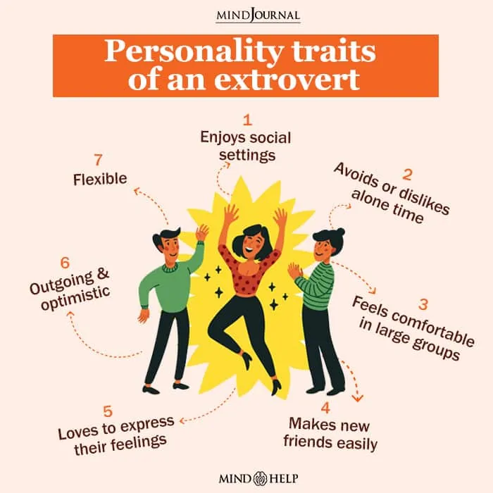Personality Traits Of An Extrovert