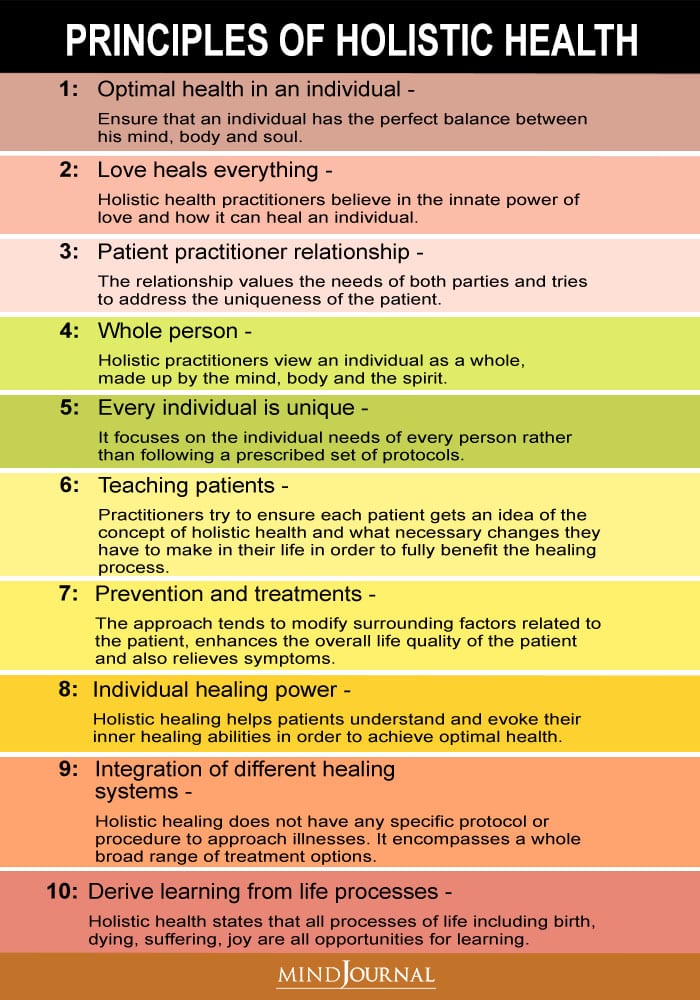 Principles Of Holistic Health
