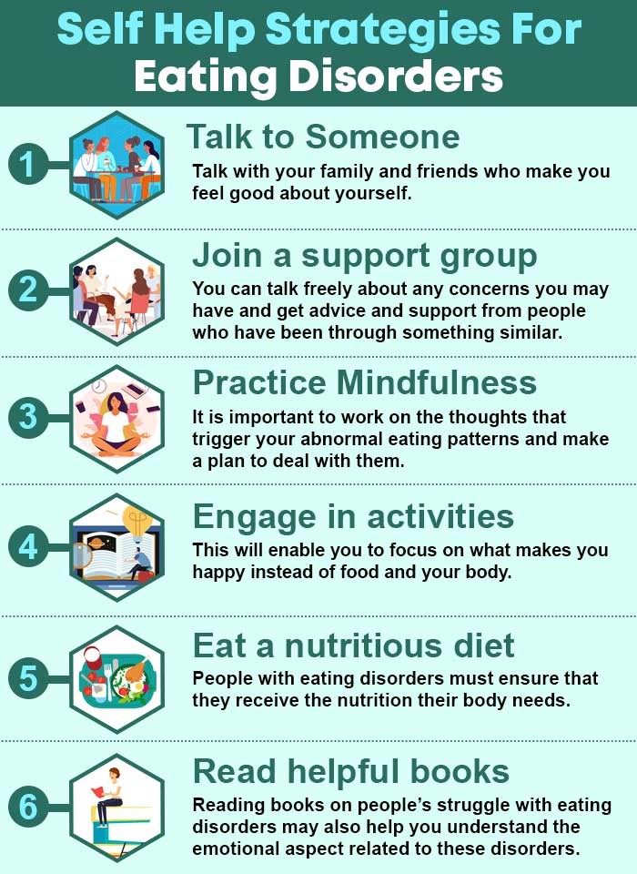 Self Help Strategies For Eating Disorders