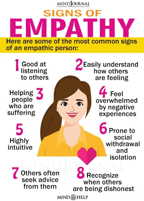 Signs Of Empathy