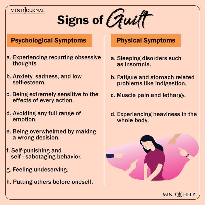 unhealthy guilt syndrome meaning