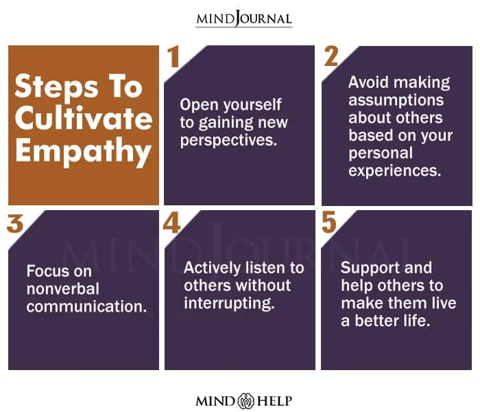 How To Cultivate Empathy?