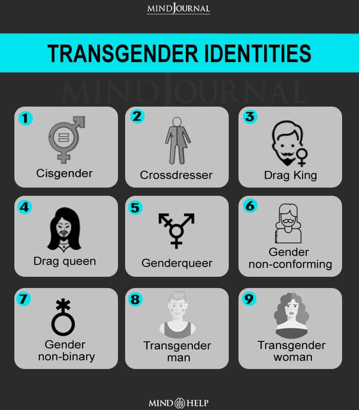 Transgender Identities