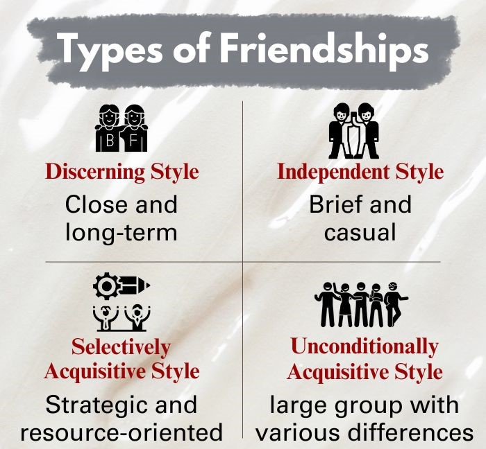 Types of Friendships