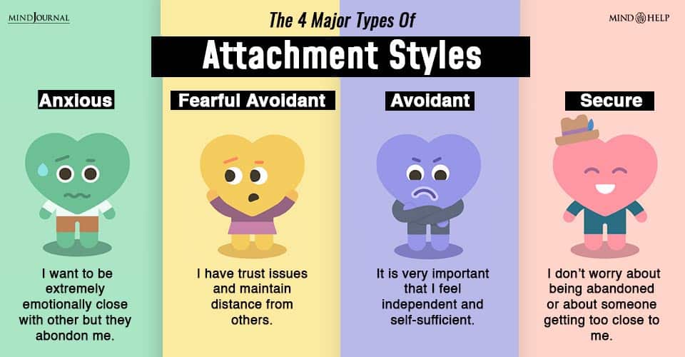 attachment-styles-S.jpg