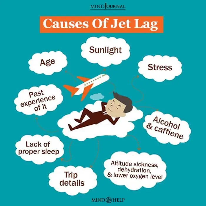 Causes Of Jet Lag