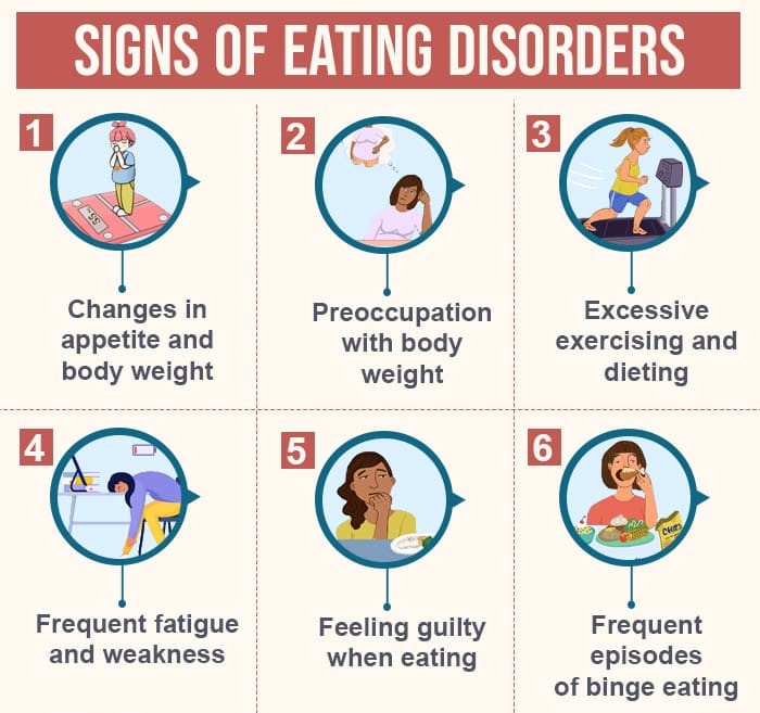 signs of recognizing the disorders