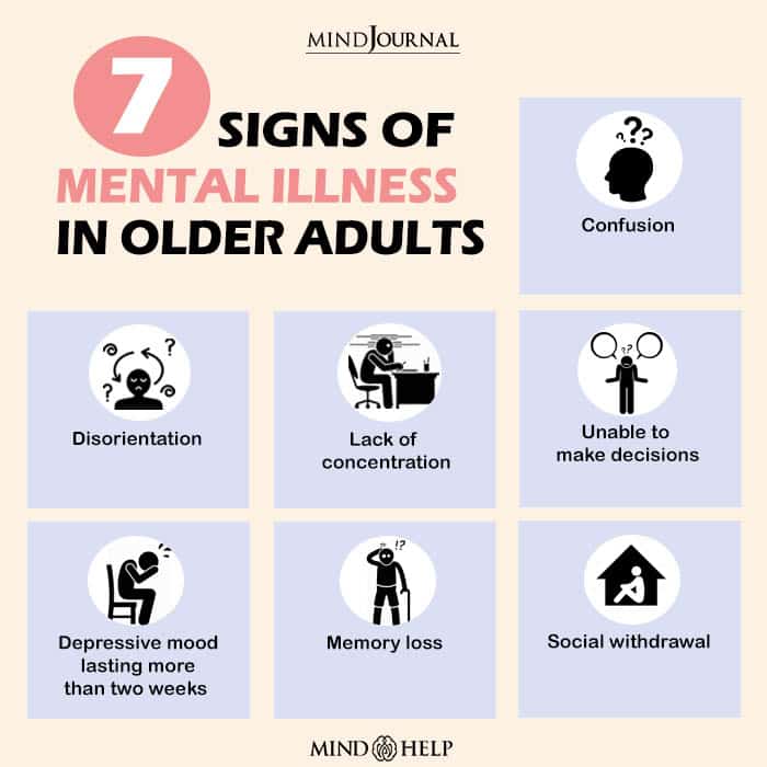 Signs Of Mental Illness In Older Adults