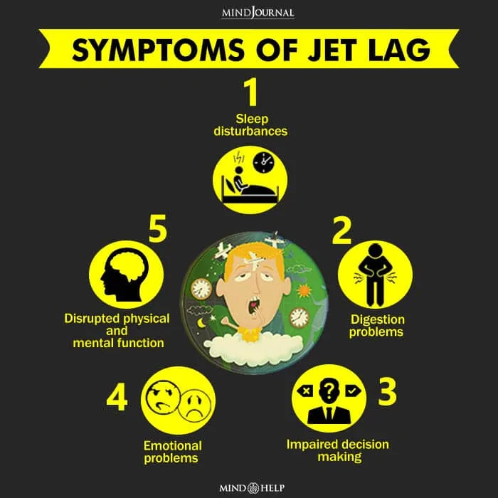Symptoms Of Jet Lag
