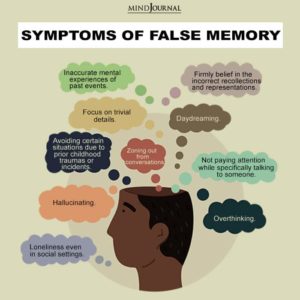 false memory pictures