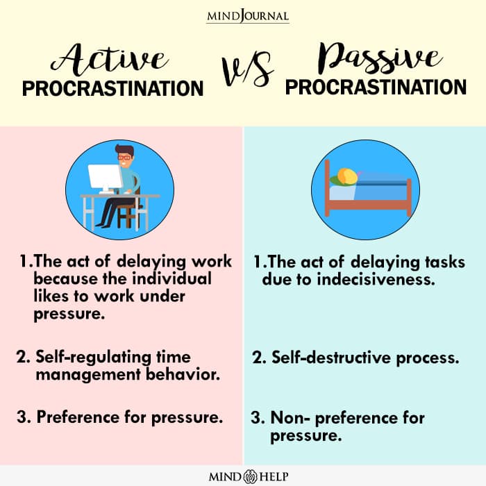 Active Vs Passive Procrastination 