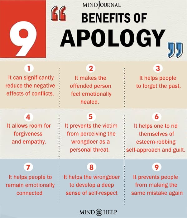 Benefits Of Apology 