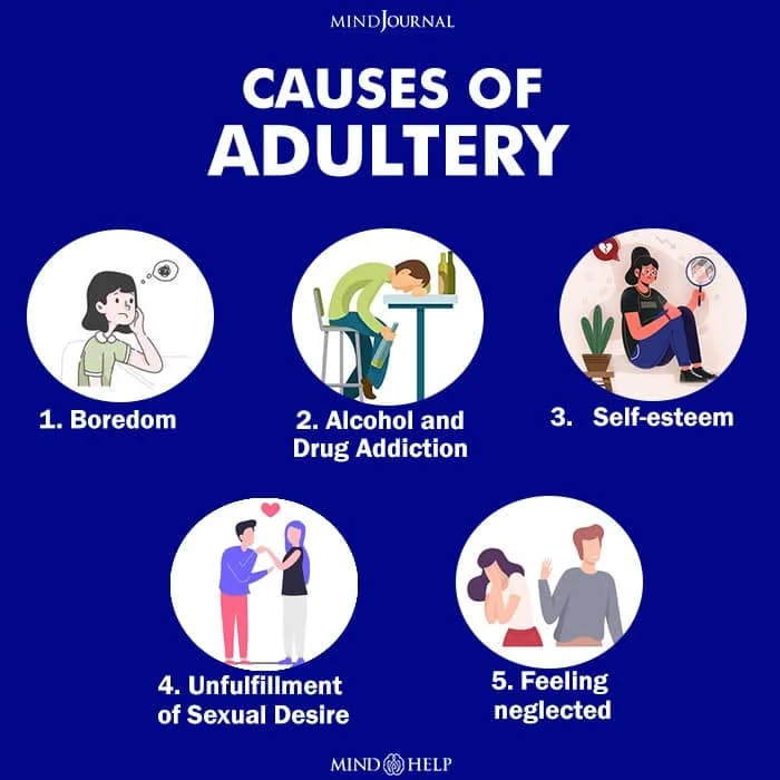 Causes Of Adultery 