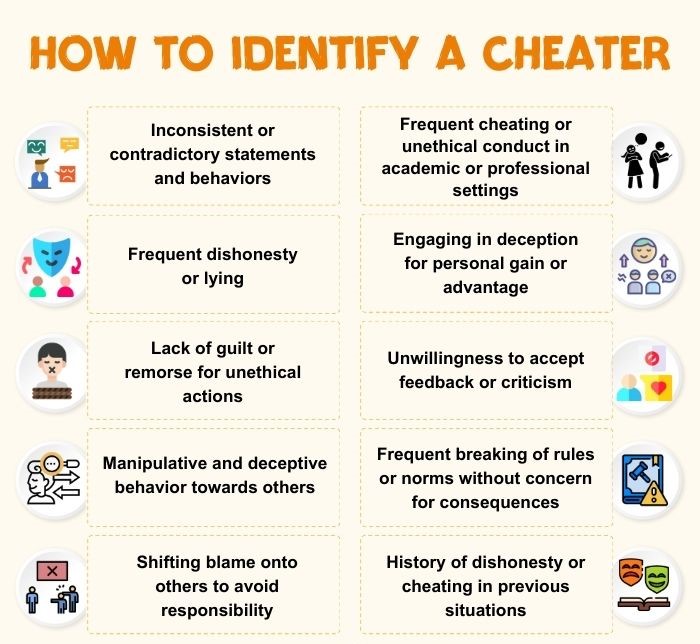 How To Identify A Cheater