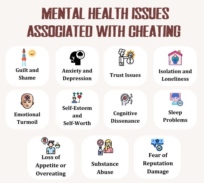 Mental Health Issues Associated With Cheating