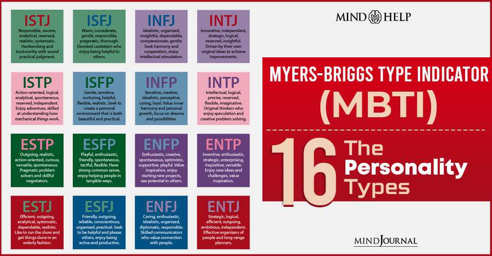 Myers-Briggs Type Indicator® (MBTI®)  Official Myers Briggs Personality  Test