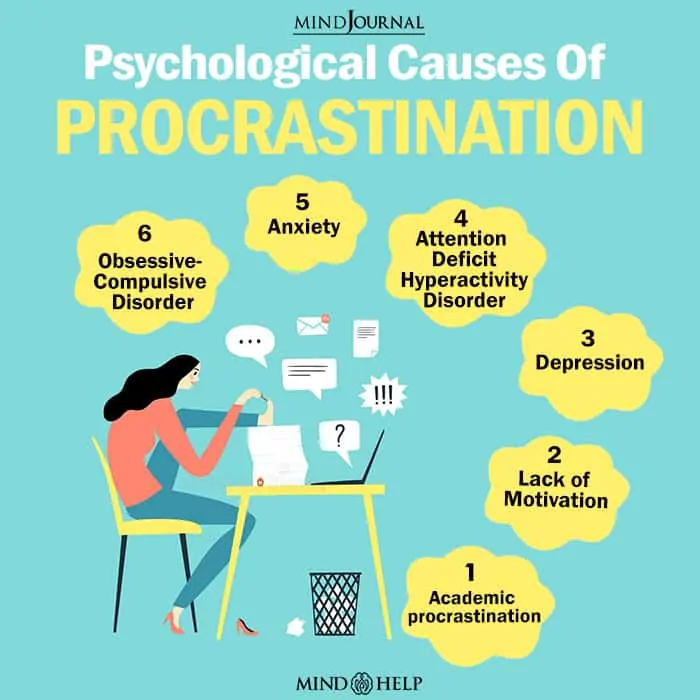 Procrastination a sign of depression which is also caused by depression anxiety and ocd
