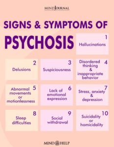 symptoms of a psychotic break