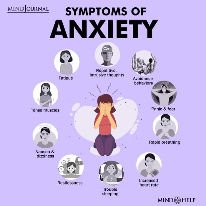 Symptoms Of Anxiety