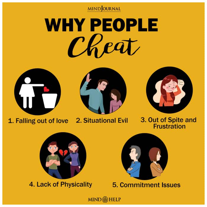 Why People Cheat