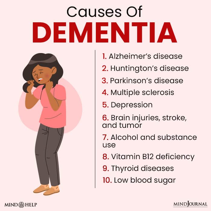 Causes Of Dementia 