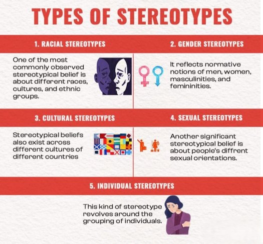 stereotypes