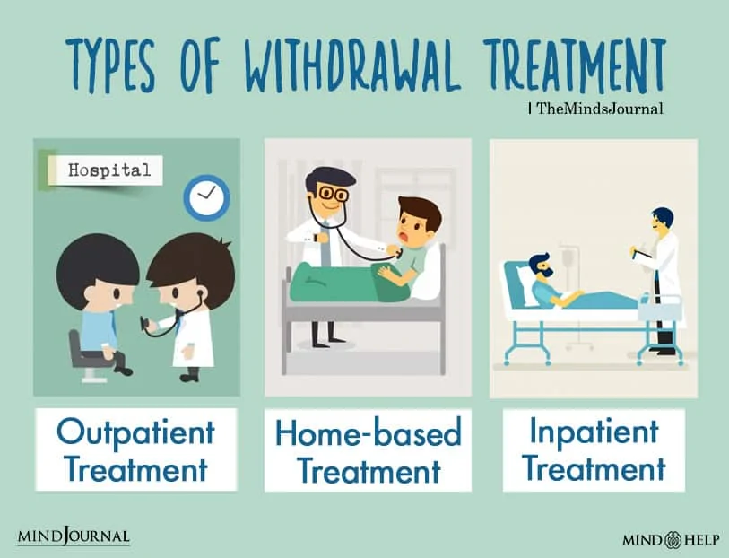 Types of withdrawal treatment 