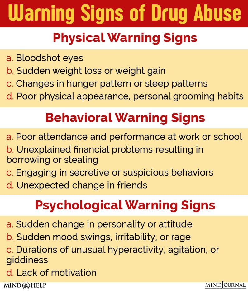 Warning Signs A Loved One Is Abusing Drugs