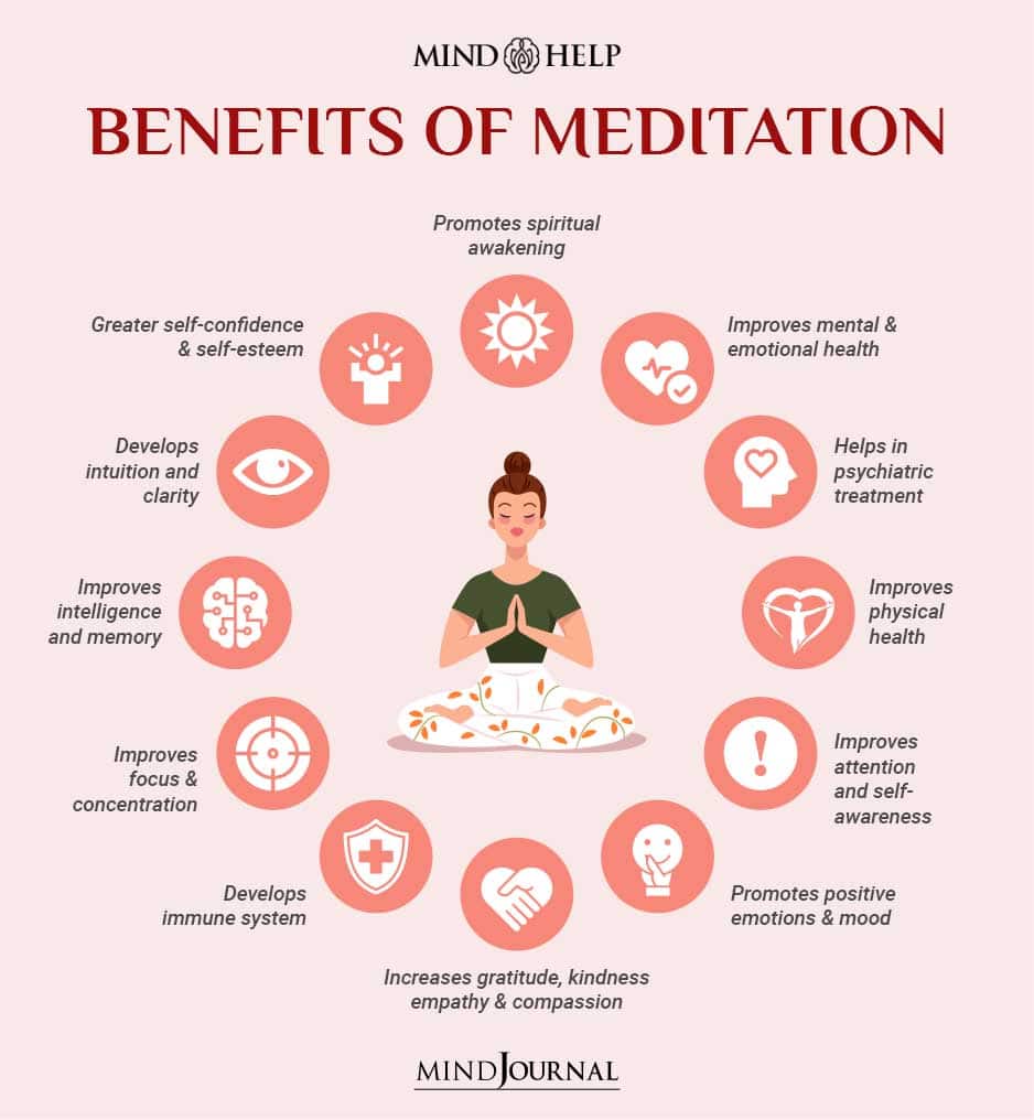 best posture for meditation practice