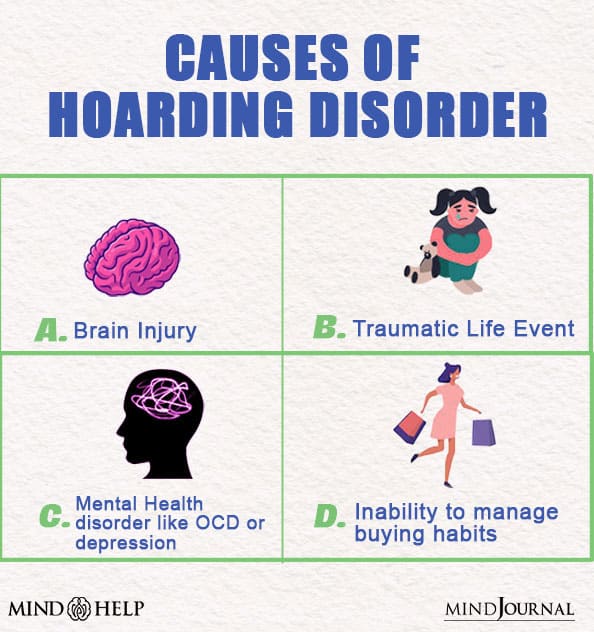 Causes Of Hoarding Disorder