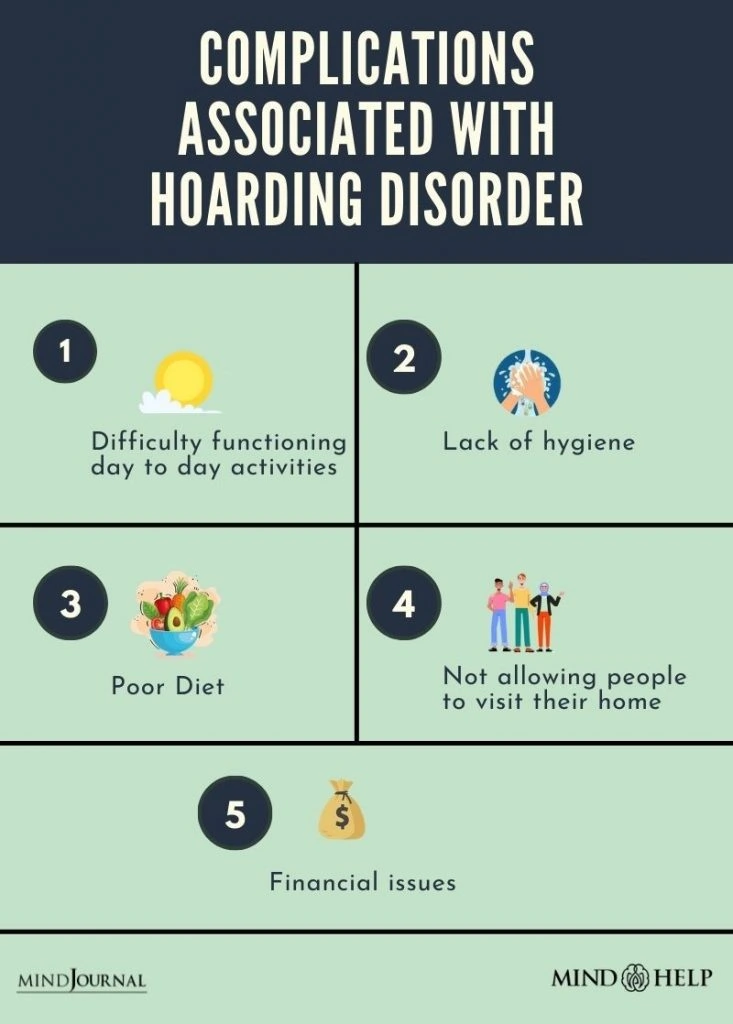Complications associated with hoarding disorder