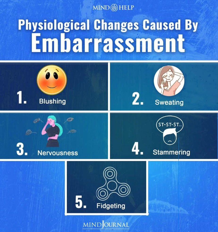 physiological changes caused by embarrassment