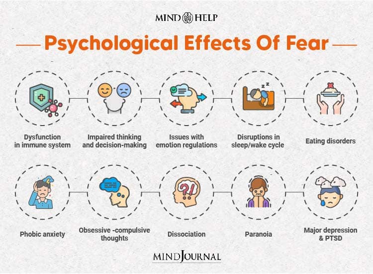 Psychological effects
