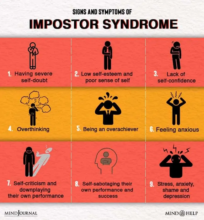 Symptoms Of Impostor Syndrome