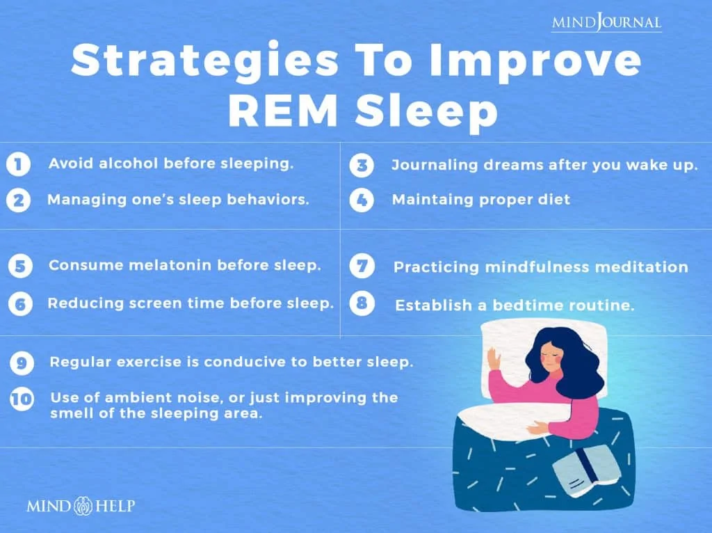 Strategies To Improve REM Sleep