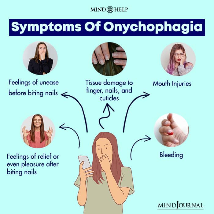 Symptoms Of Onychophagia