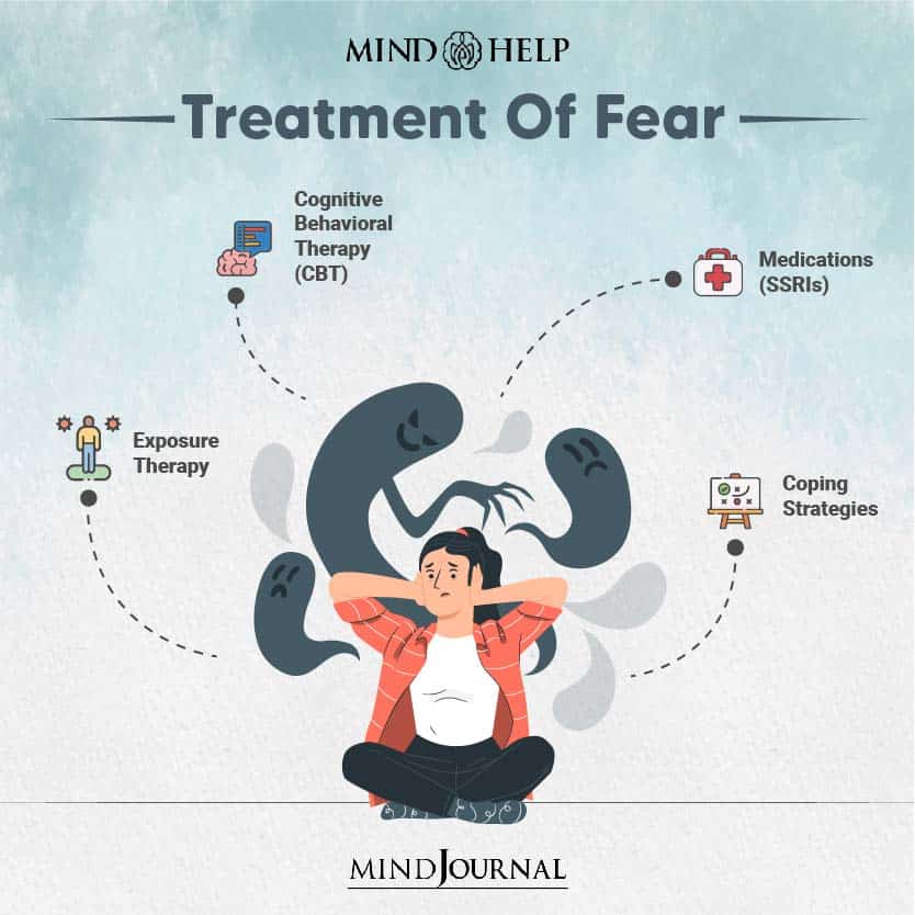 Treatment Of Fear
