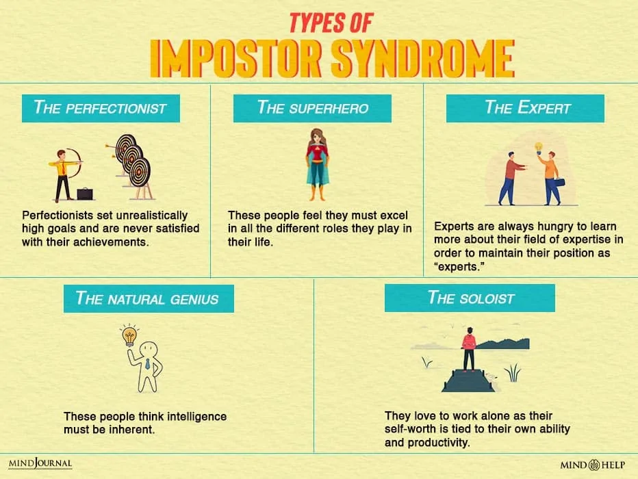 Types Of Impostor syndrome