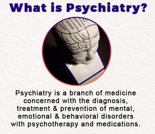 What Is Psychiatry