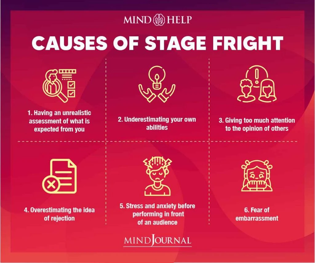 Causes Of Stage Fright