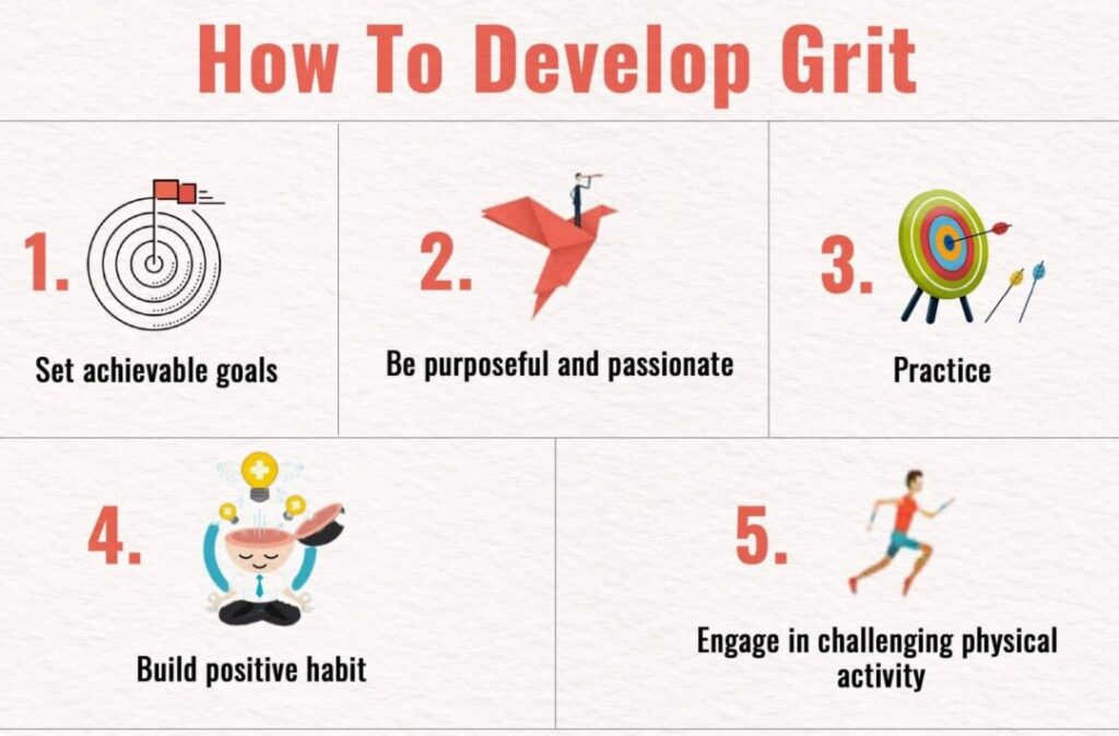 how to develop grit