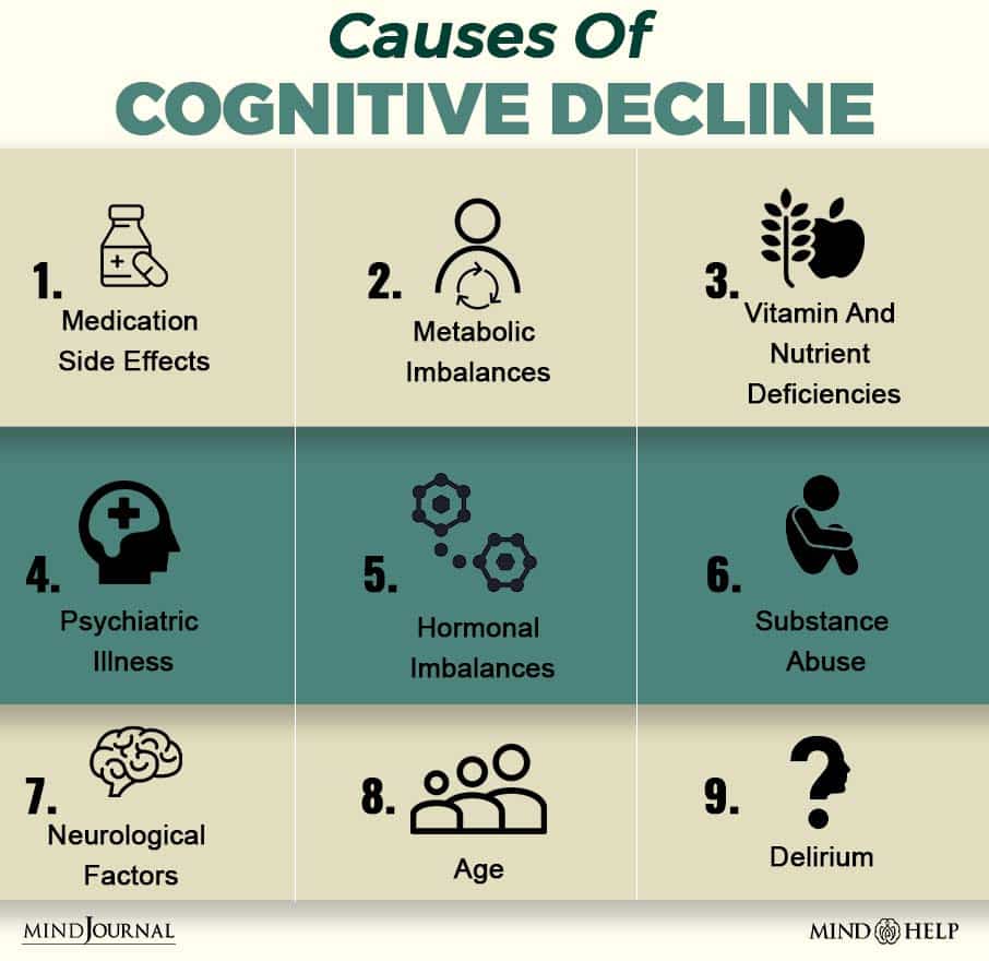 Causes Of Cognitive Decline