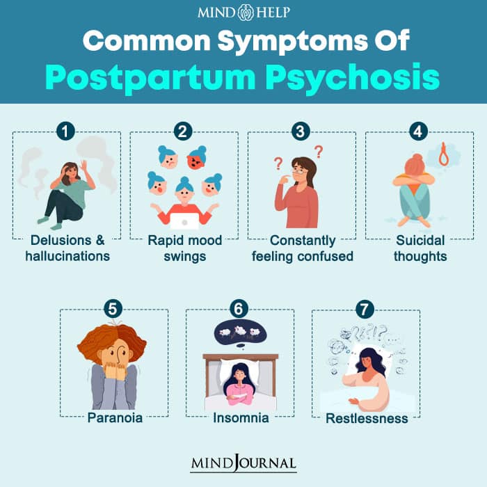 Some common symptoms of postpartum psychosis 