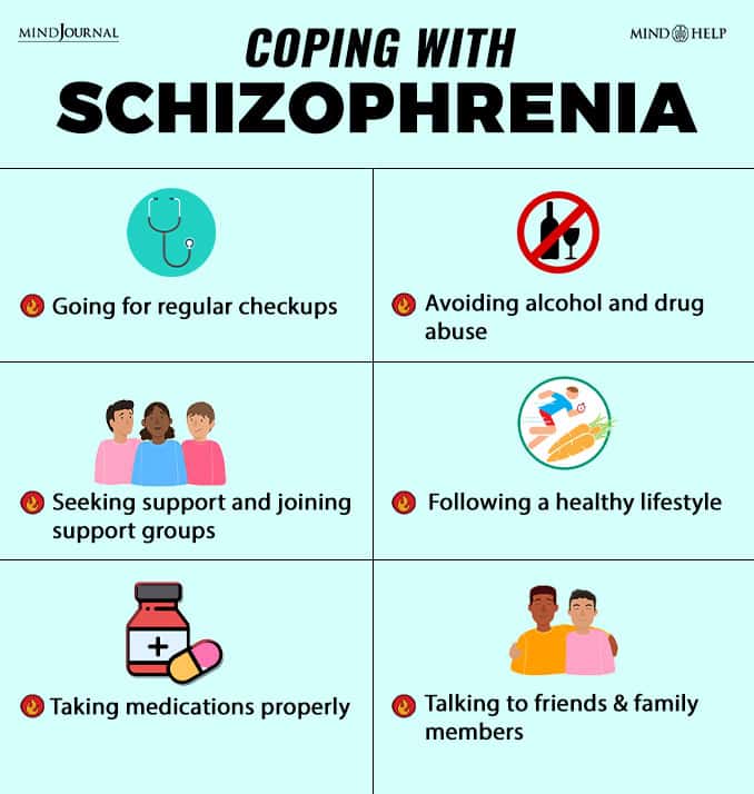 Coping With Schizophrenia