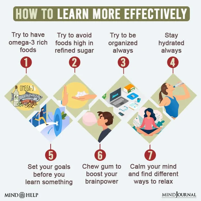 How To Learn More Effectively