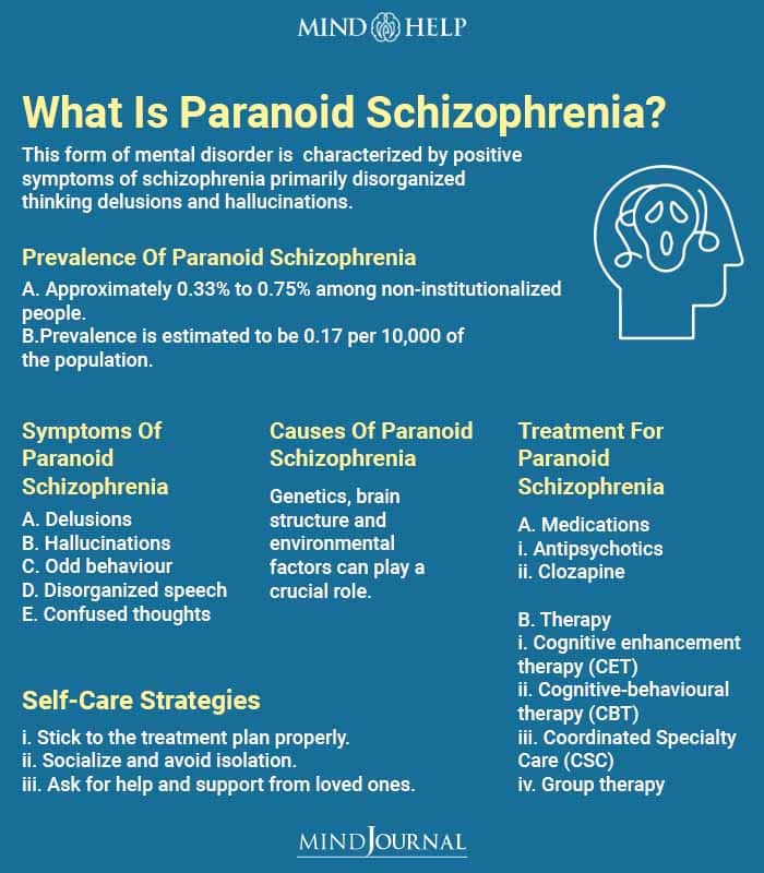 What Is Paranoid Schizophrenia?