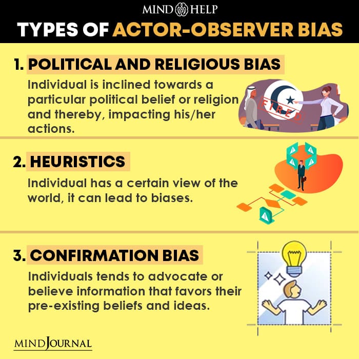 everyday examples of actor observer bias
