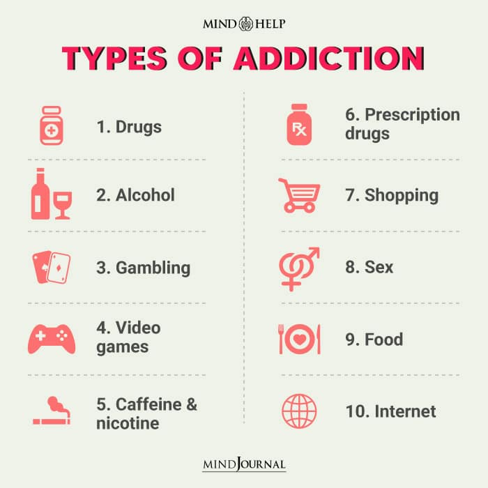 Types Of Addiction